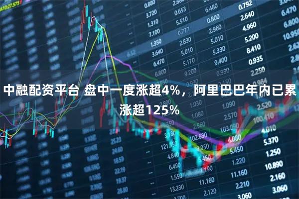 中融配资平台 盘中一度涨超4%，阿里巴巴年内已累涨超125%