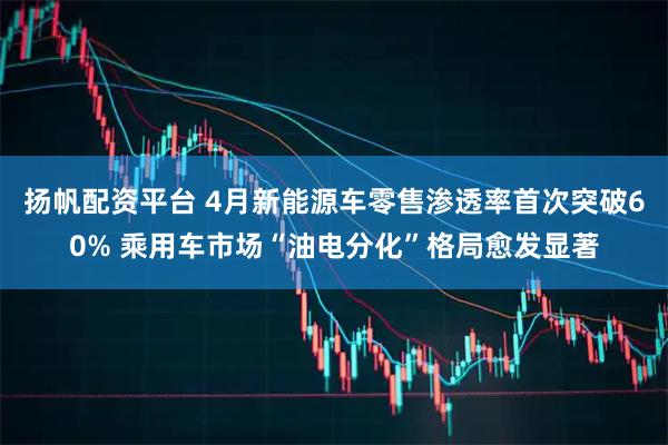 扬帆配资平台 4月新能源车零售渗透率首次突破60% 乘用车市场“油电分化”格局愈发显著